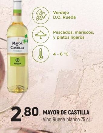 Coviran Mayor de Castilla oferta