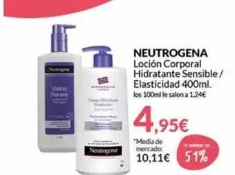 PrimaPrix Neutrogena loción corporal hidratante sensible elasticidad oferta