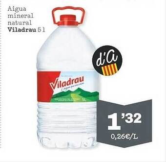 Sorli Aigua mineral natural viladrau oferta