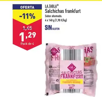 ALDI Salchichas Frankfurt oferta