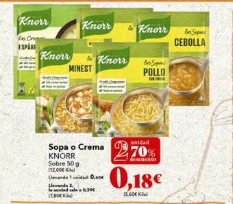 Gadis 2a unidad 70% descuento sopa o crema knorr oferta