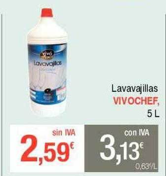 Masymas Lavavajillas vivochef oferta