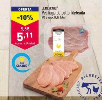 ALDI El mercado pechuga de pollo fileteada oferta