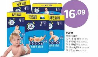 Coviran Dodot pañal etapas oferta