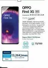 Movistar Oppo find xb pa 7501 oppo find x5 5 wasselblad pvp 999€ seper hiv 13,26€/mes 73/100 oferta