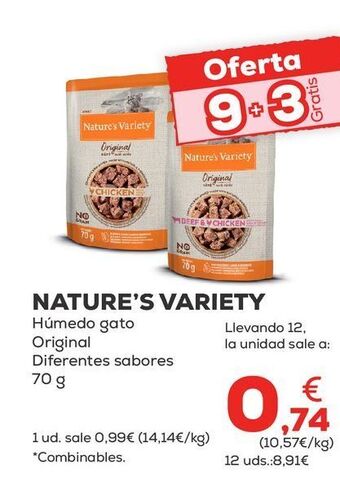 Comida para gatos