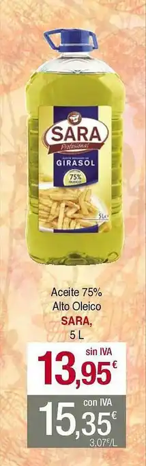 Masymas Aceite 75% alto oleico oferta