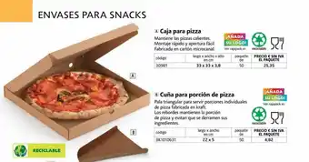 A- caja para pizza b- cuña para porción de pizza