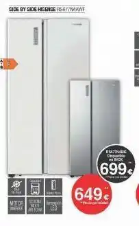 Milar Motor hisense oferta