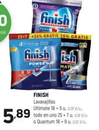 Coviran Finish Lavavajillas oferta