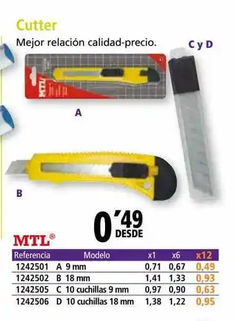Folder Mtl cutter oferta