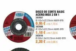 Optimus Discos de corte basic oferta