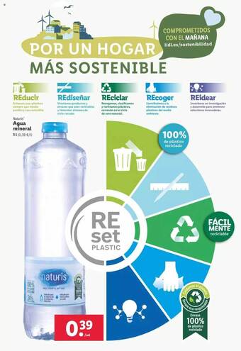 Lidl Naturis agua mineral oferta