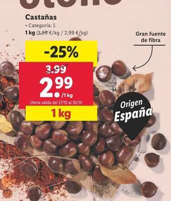 Castañas
