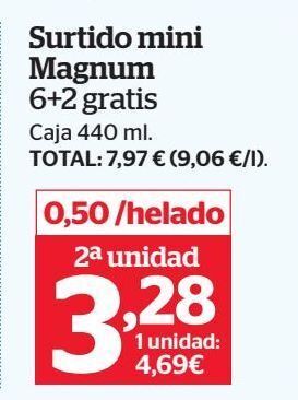 La Sirena Magnum mini oferta