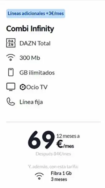 Telecable Televisores mb oferta