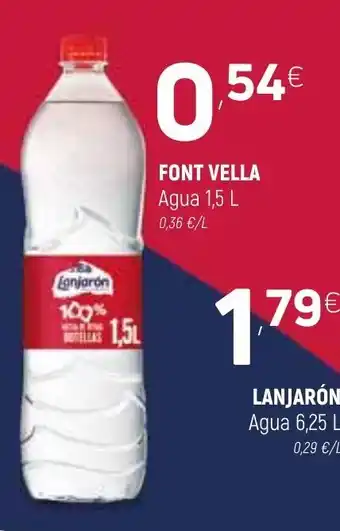 Coviran Font Vella Lanjarón Agua 1,5L oferta
