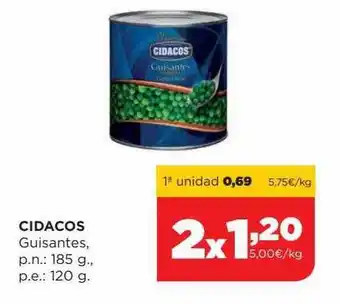 Alimerka Cidacos guisantes oferta