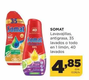 Alimerka Somat lavavajillas oferta