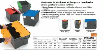 Contenedor de plástico norma europa con tapa de color