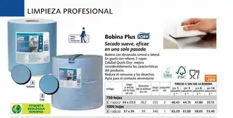 Bobina plus tork