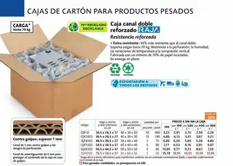 Rajapack Caja canal doble reforzado raja oferta