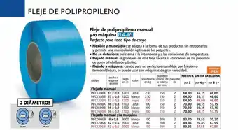 Fleje de polipropileno manual y o máquina raja