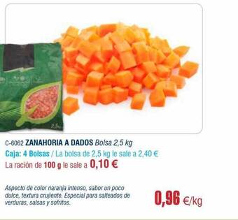 Abordo Zanahoria a dados oferta