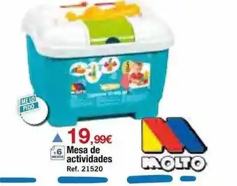 DRIM Mesa de actividades oferta