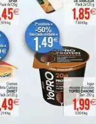 Plenus Supermercados Yopro oferta