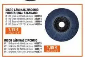 Cofac Láminas standard oferta