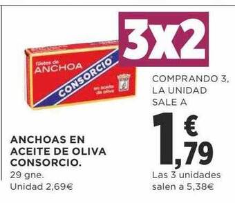 Supercor Anchoas en aceite de oliva consorcio oferta