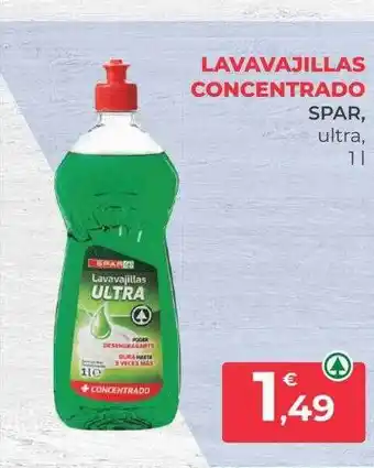 SPAR Gran Canaria Lavavajillas concentrado spar ultra oferta