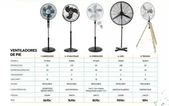 ferrOkey Ventilador De Pie oferta