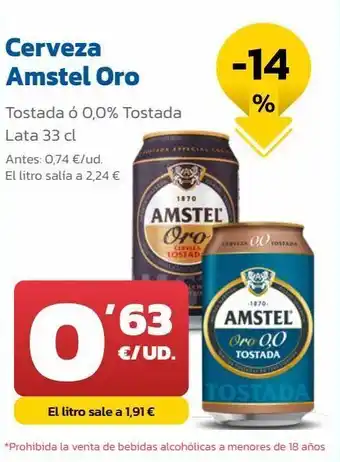 Latas de cerveza amstel