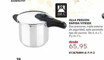 Olla presión rápida vitesse