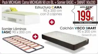 Atrapamuebles Estructura cama, somier láminas, colchón visco smart oferta