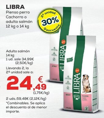 Kiwoko Pienso para perros libra oferta