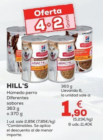 Kiwoko Comida para perros oferta