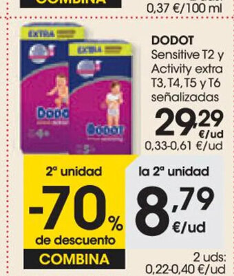 Dodot