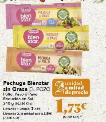 Gadis Pechuga bienster sin grasa el pozo oferta