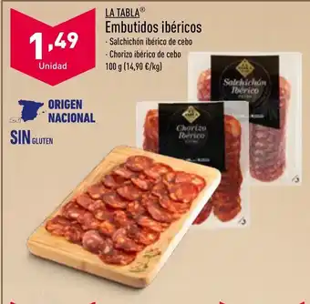 ALDI Embutidos Ibéricos oferta