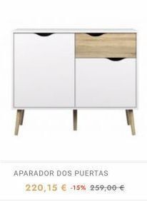 Puertas