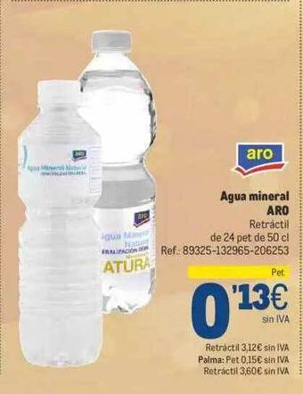 Makro Agua mineral aro oferta
