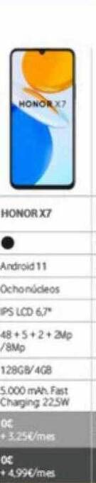 Vodafone Honor x7 oferta