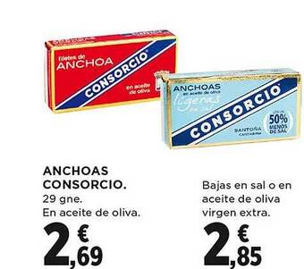 El Corte Inglés Anchoas consorcio oferta