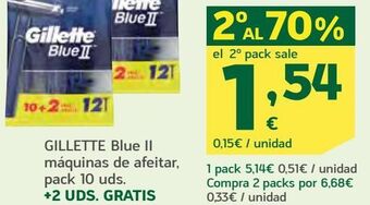 HiperDino Gillette blue ii máquinas de afeitar oferta