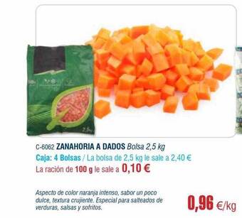 Abordo Zanahoria a dados oferta