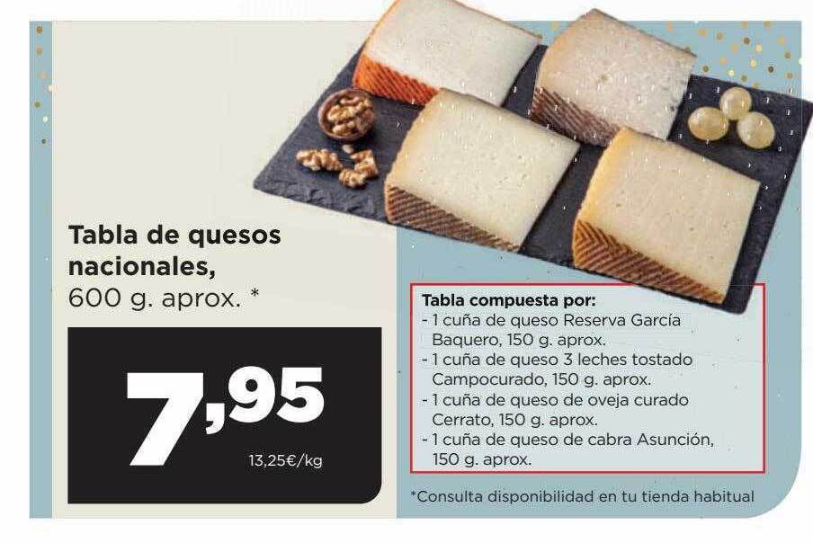 El precio y las condiciones de Alimerka están en el catálogo o el sitio web que dirigen.