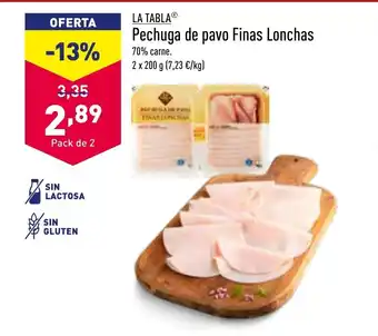 ALDI Pechuga de Pavo Finas Lonchas oferta